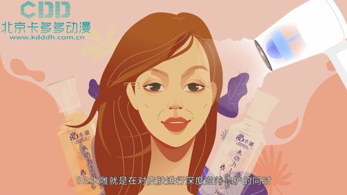 如何利用MG動(dòng)畫(huà)生動(dòng)介紹美容產(chǎn)品