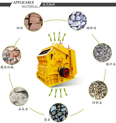建筑垃圾破碎機(jī) 類(lèi)型、價(jià)格、配件與廠家指南